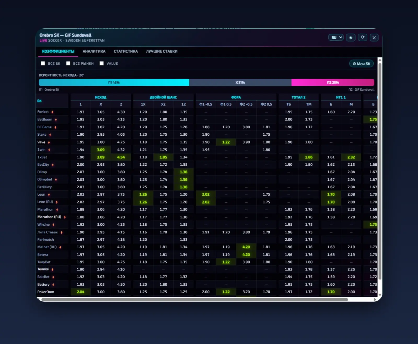 «1-click to betslip» extension