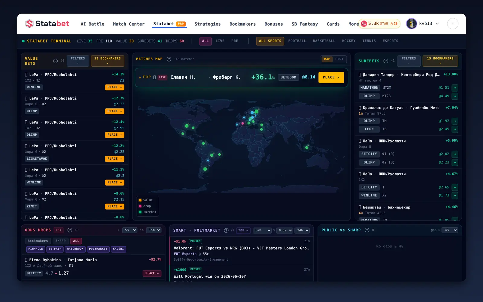 Statabet PRO — surebets & value
